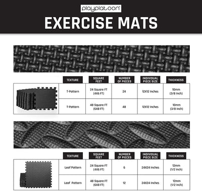 Play Platoon Gym Flooring Exercise Mats - Black Interlocking Workout Mats for Home Gym Floor, 1/2 Inch Thick Tiles, 48 square foot