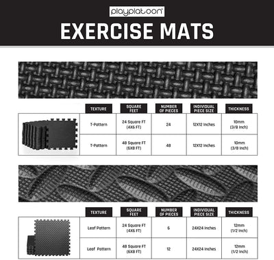 Next - 24ft Gym Flooring Exercise Mats - Black